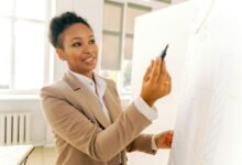 executive growth intelligence analysis