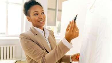 executive growth intelligence analysis