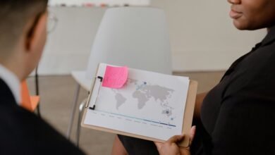 industry code analysis report