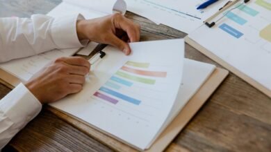 market evaluation of products