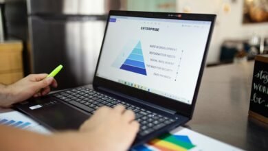 market insights for products