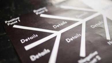 market positioning strategy overview